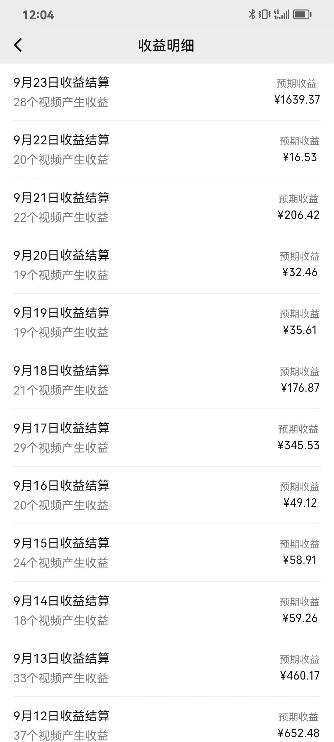 图片[1]-视频号创作者最新5.0玩法，用ai软件三分钟制作美女跳舞视频 实现日入1000+-云创网
