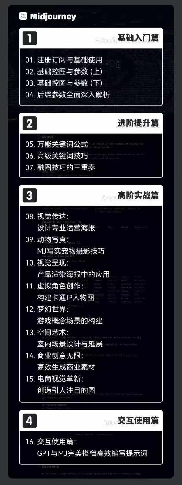 图片[2]-2024-AIGC人工智能零基础到进阶，GPT+MJ+SD商业技术落地(78节-云创网