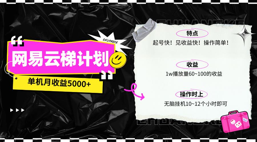 (10063期)最新网易云梯计划网页版，单机月收益5000+！可放大操作-云创网