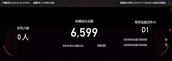 图片[2]-淘宝无人带货3.0高收益玩法，月入3万+，无脑躺赚，新手小白可落地实操-云创网