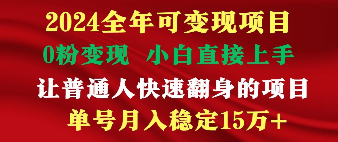 高手是如何赚钱的，一天收益至少3000+以上-云创网