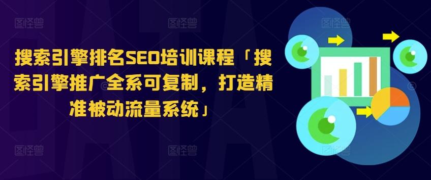 搜索引擎排名SEO培训课程「搜索引擎推广全系可复制，打造精准被动流量系统」-云创网