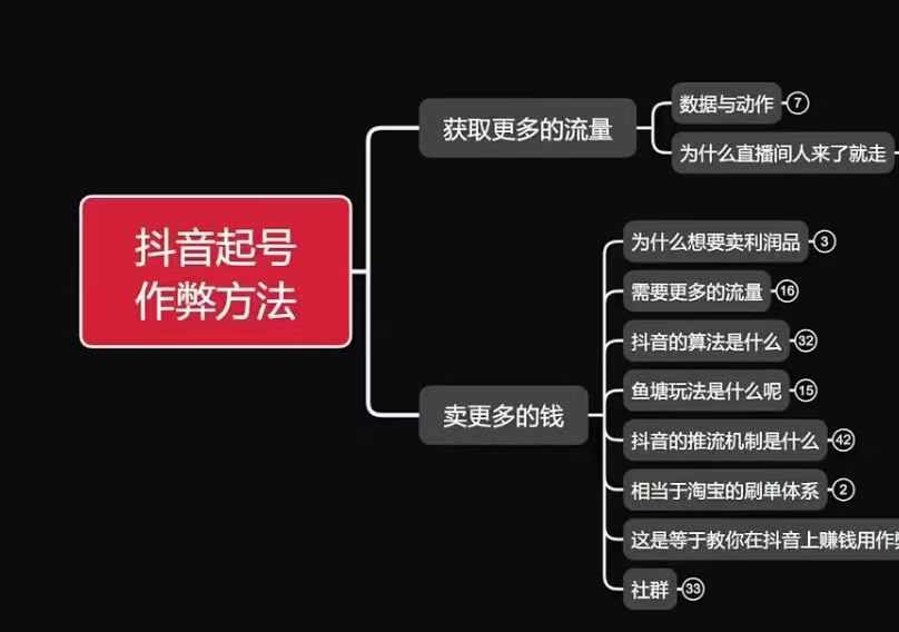 古木抖音起号作弊方法鱼塘起号，获取更多流量，卖更多的钱-云创网