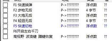 逆战PVP小功能CT-云创网